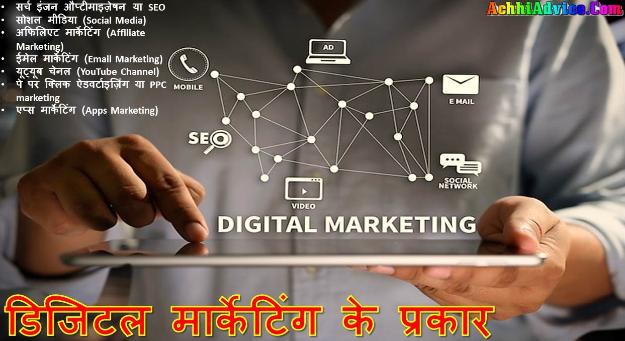Type of Digital Marketing in Hindi